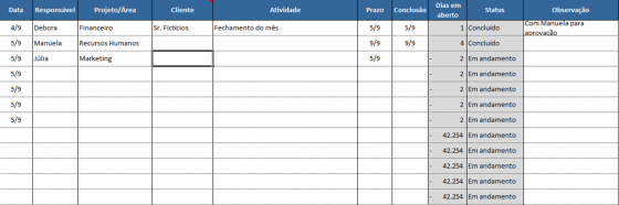 Planilha de Controle Gestão de Atividades