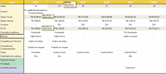 Template_Plano de Carreira_v201509_v0