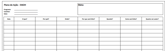 5W2H_Career Coaching